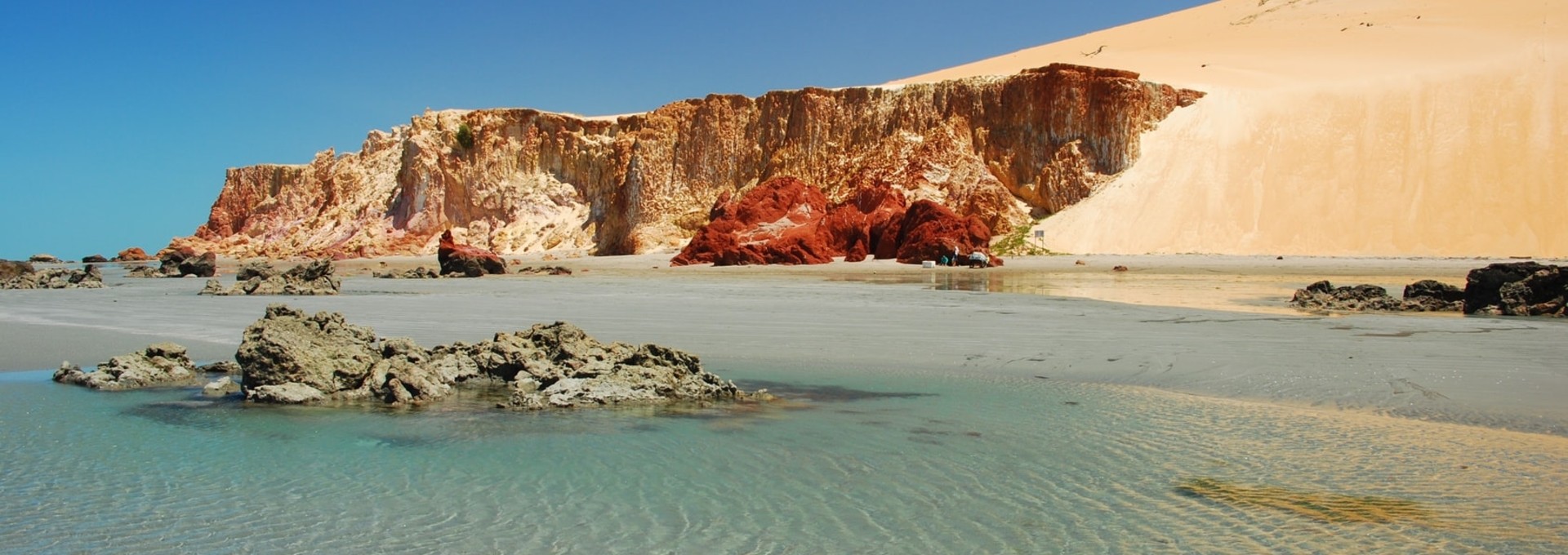 Du Natal à Fortaleza par la côte